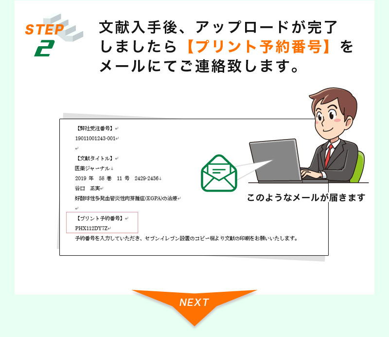 STEP2:文献入手後、アップロードが完了しましたら【プリント予約番号】をメールにてご連絡致します。